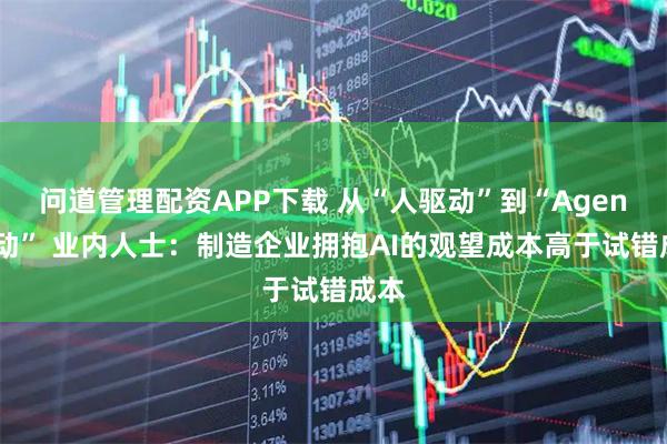 问道管理配资APP下载 从“人驱动”到“Agent驱动” 业内人士：制造企业拥抱AI的观望成本高于试错成本